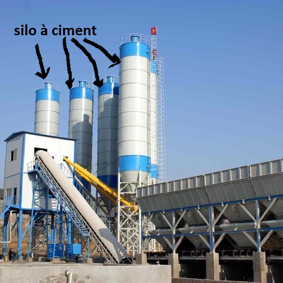 silo a ciment yorkam group